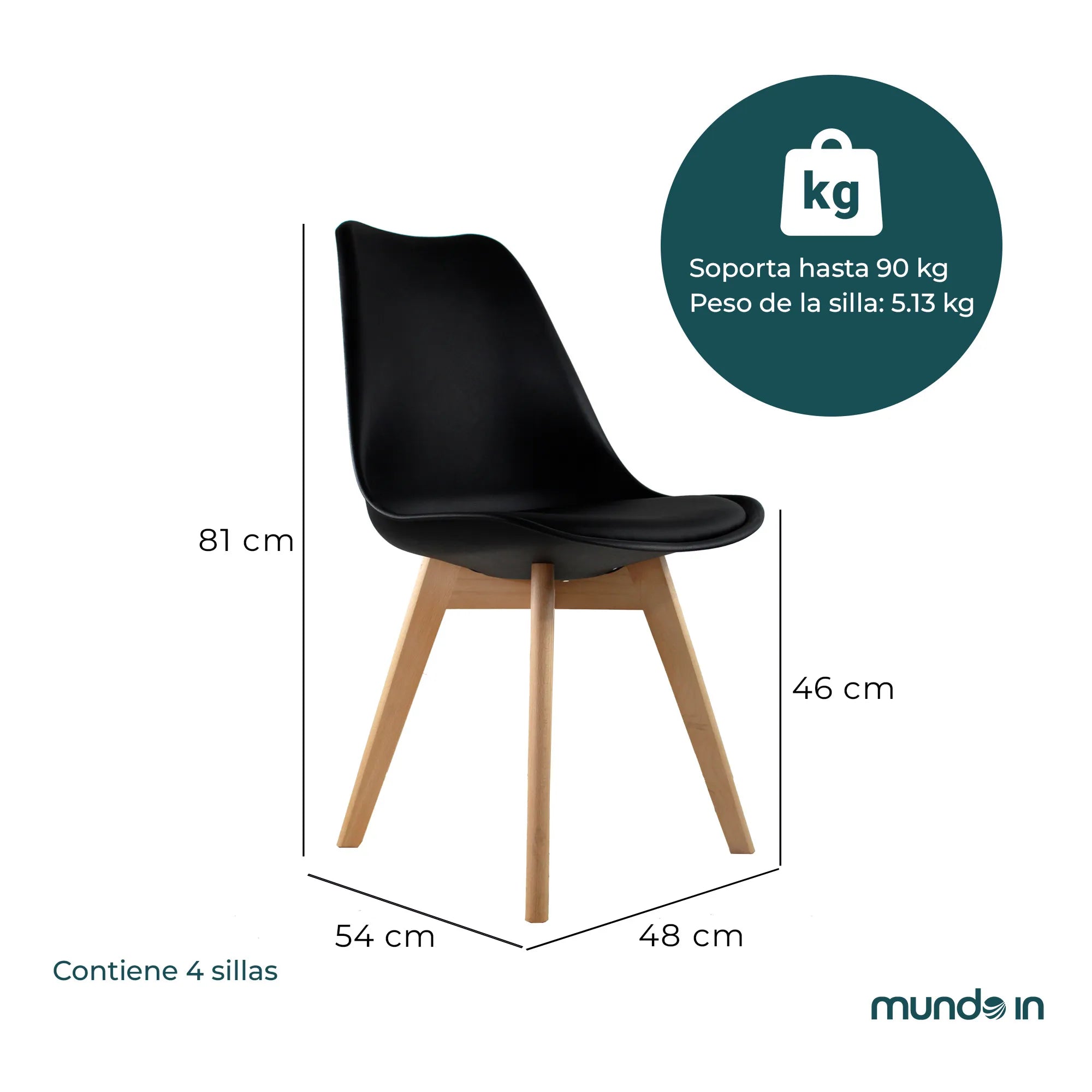 Set de 4 Sillas Eames Frankfurt | Sillas acojinadas 3