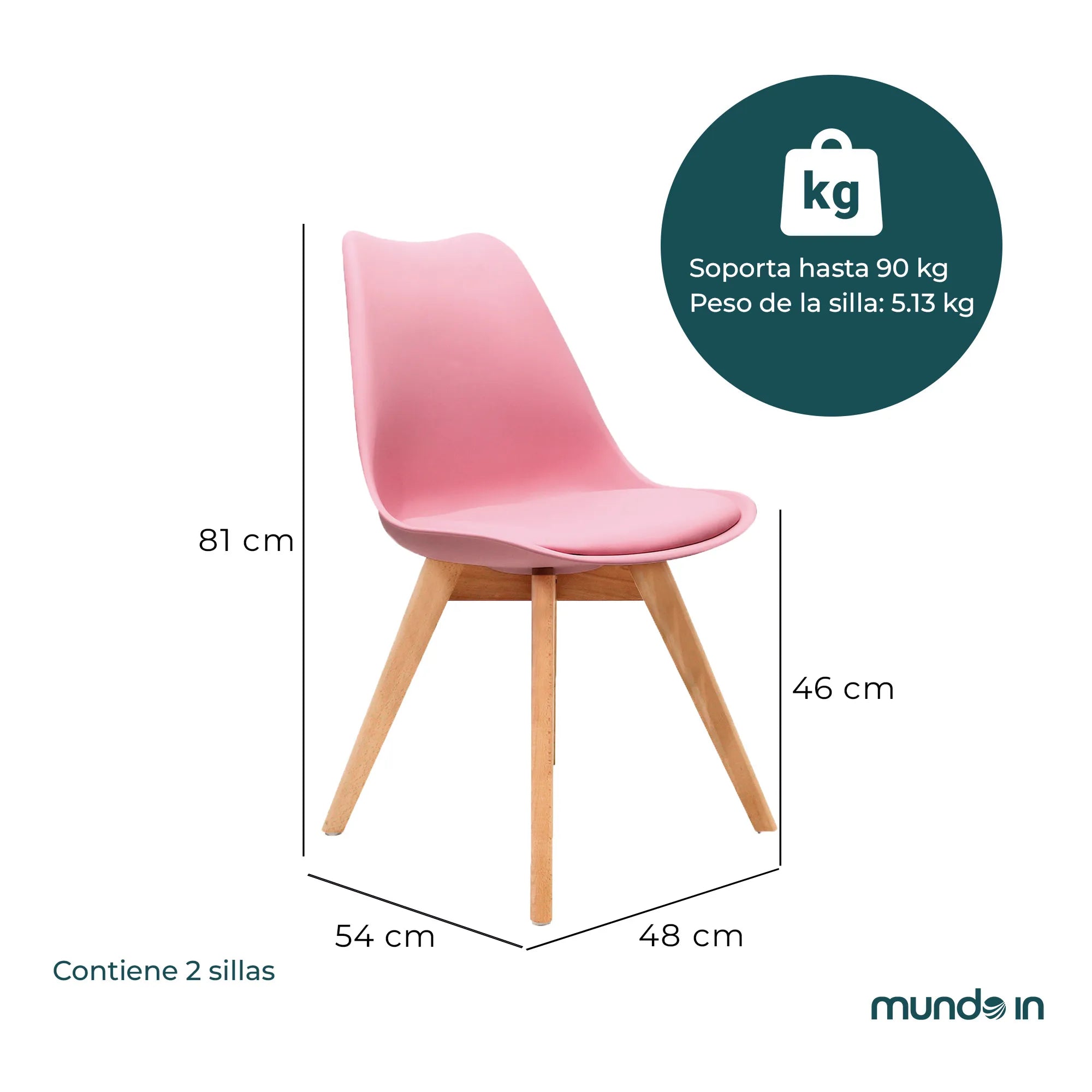 Set de 2 Sillas Frankfurt | Sillas Eames acojinadas para comedor 4
