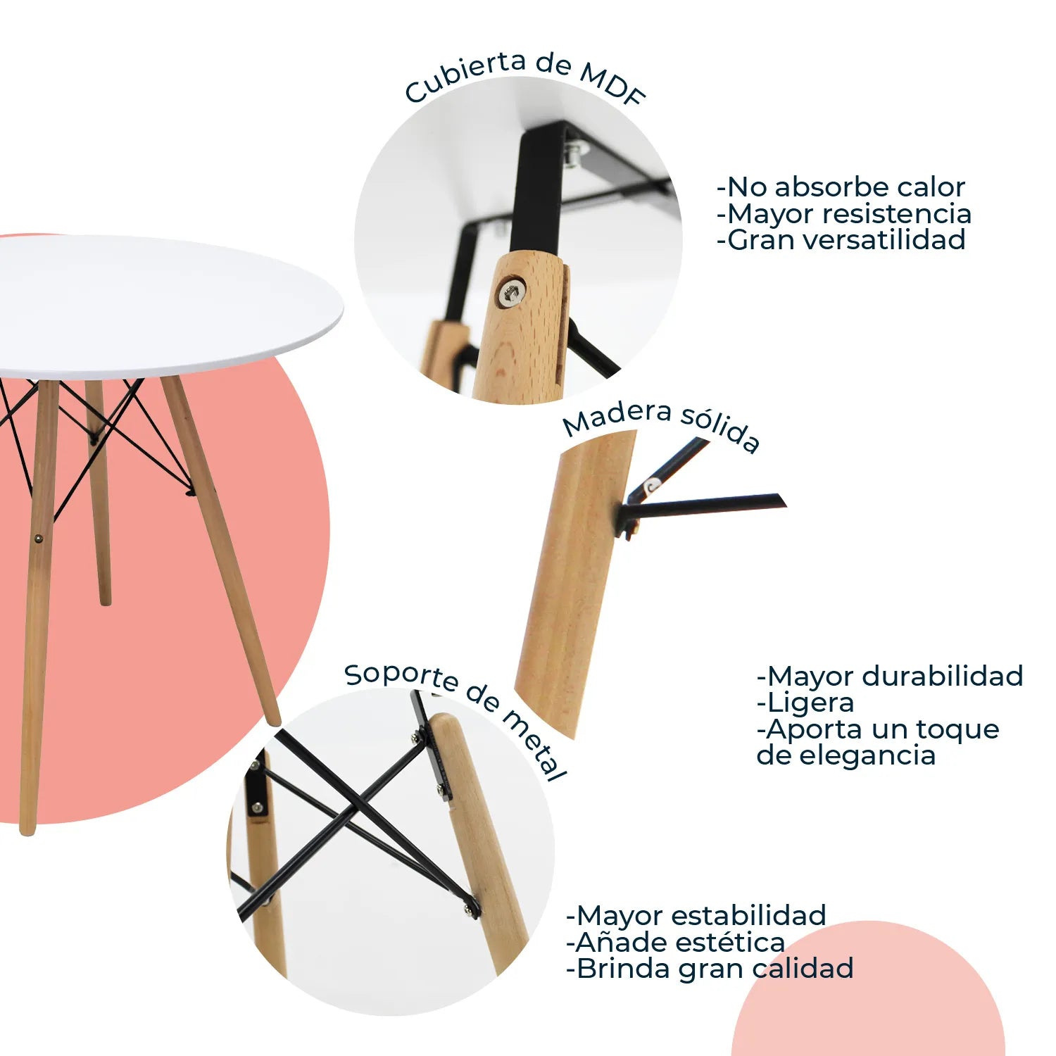 Comedor Mesa Oslo 80 Blanca + 4 Sillas Moura 7